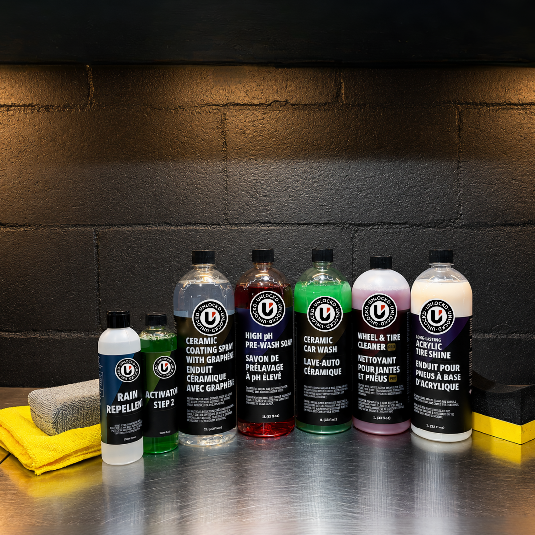 Long-Lasting Vehicle Protection Kit