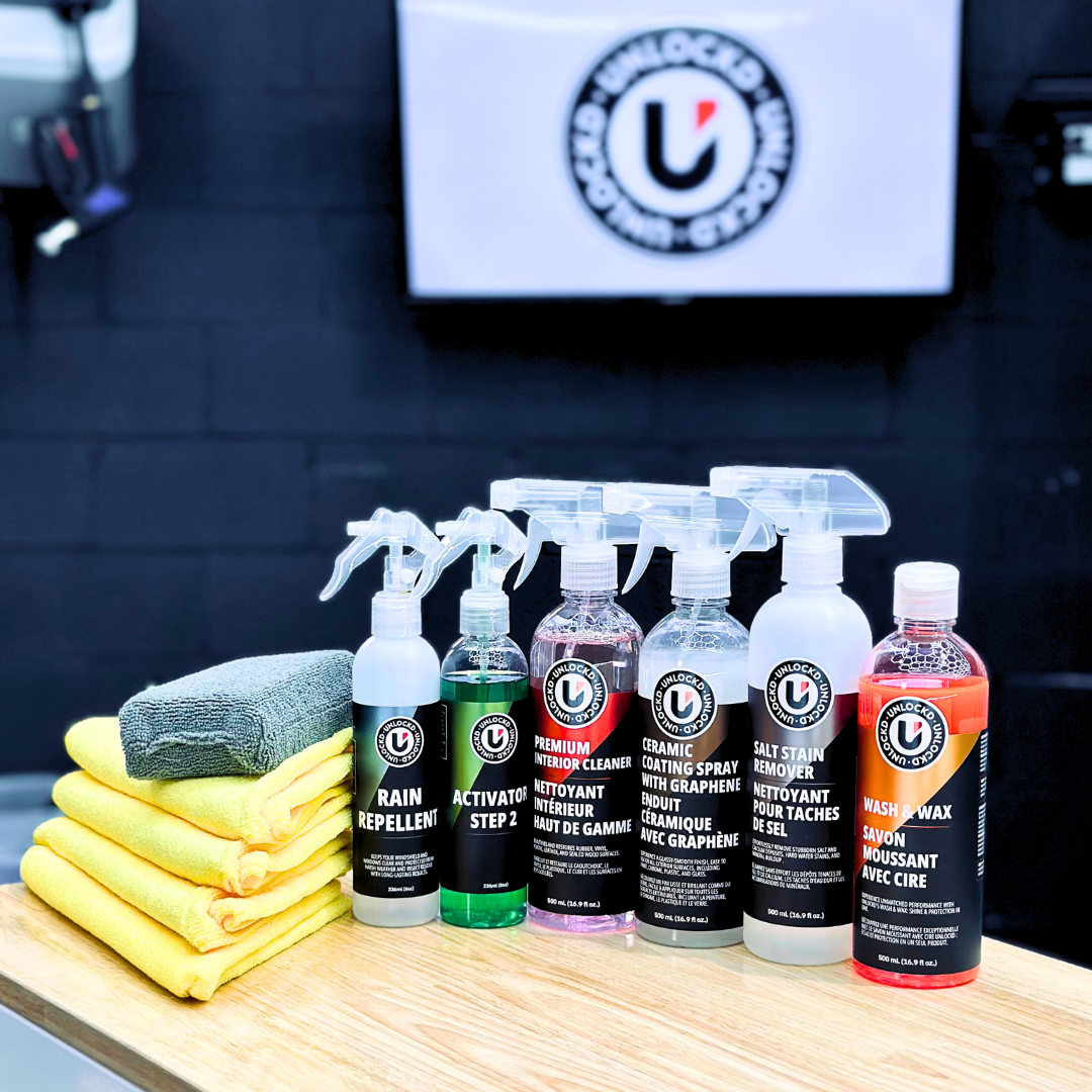 The Winter Essentials Kit