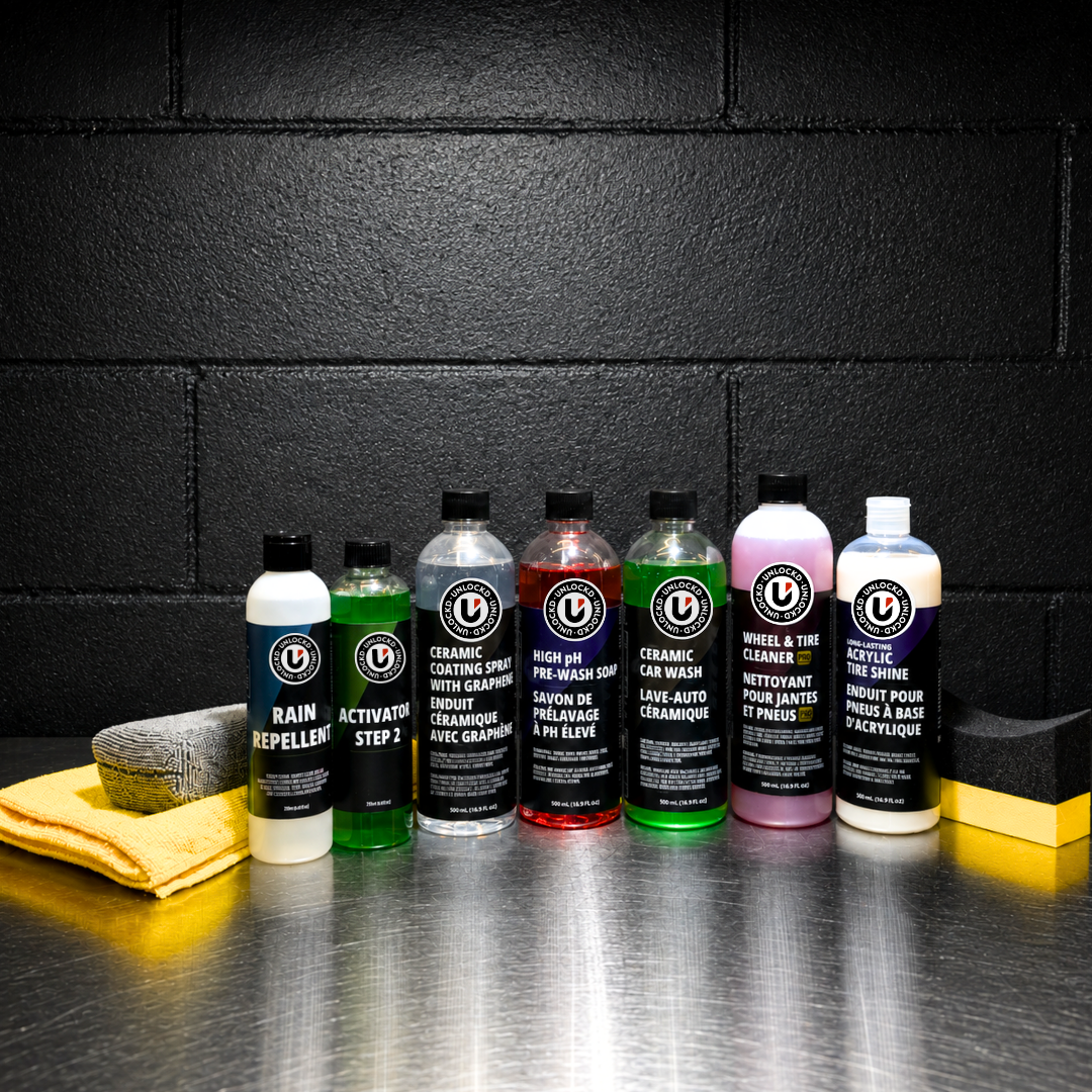 Long-Lasting Vehicle Protection Kit