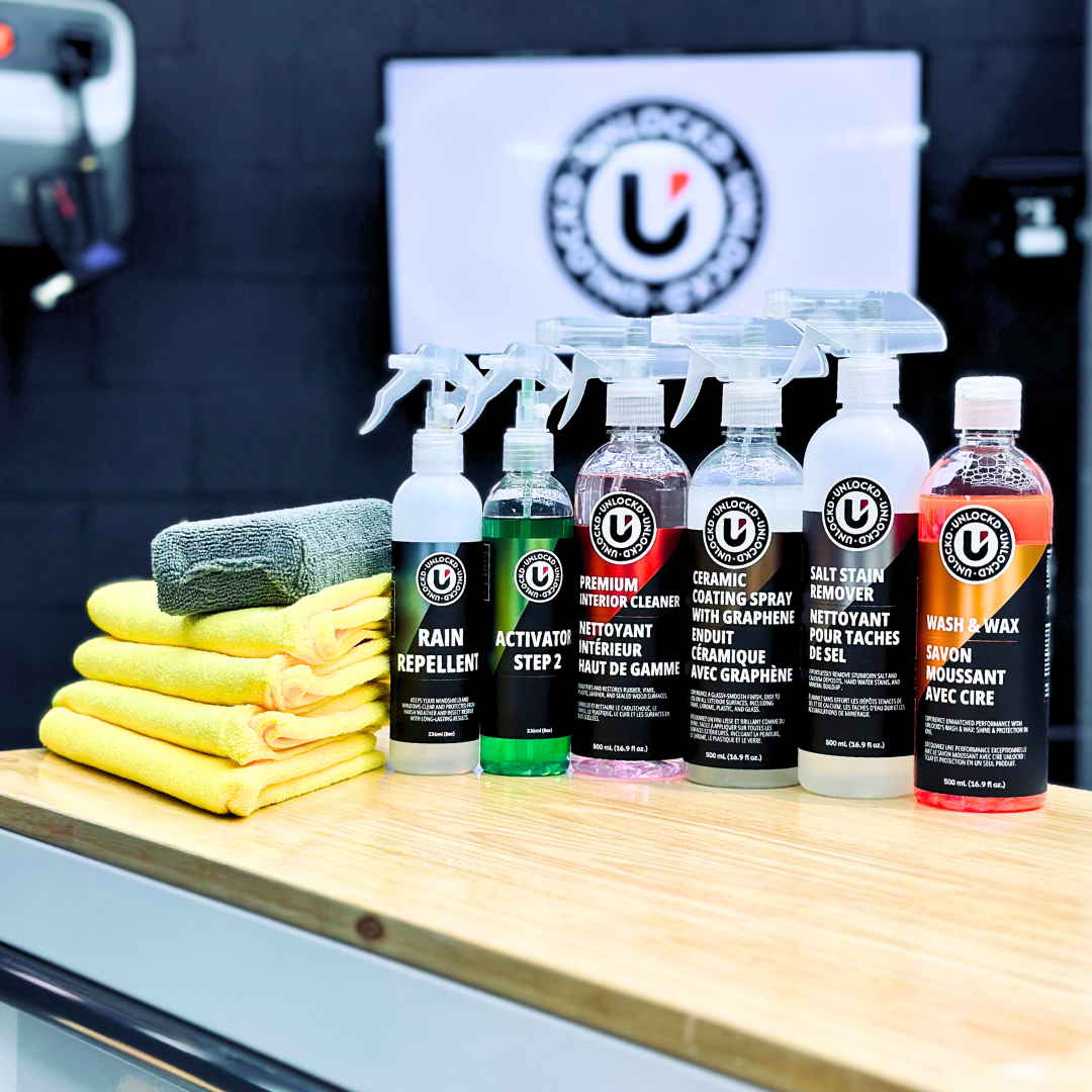 The Winter Essentials Kit