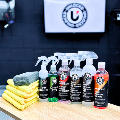 The Winter Essentials Kit